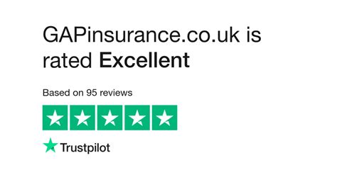 gapinsurance co uk reviews|GapInsurance.co.uk Reviews.